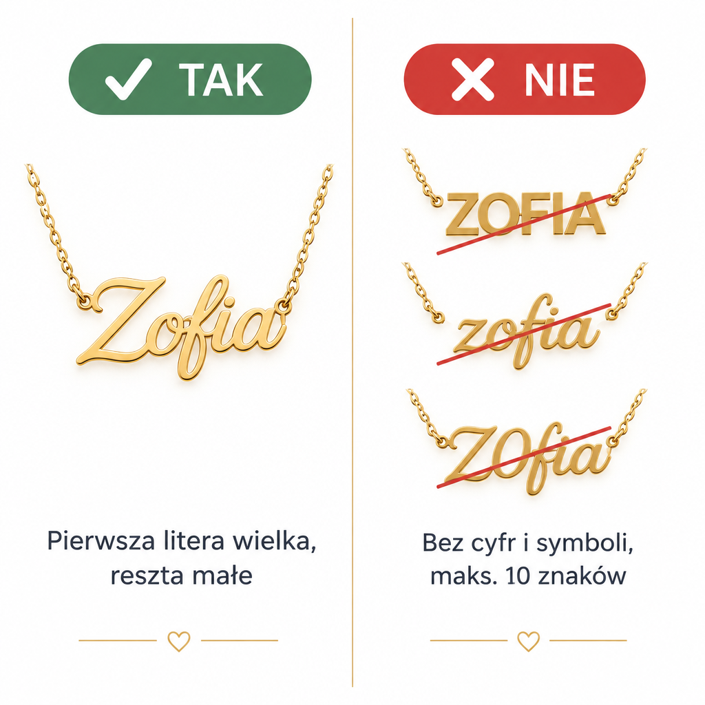 Jak wpisać imię